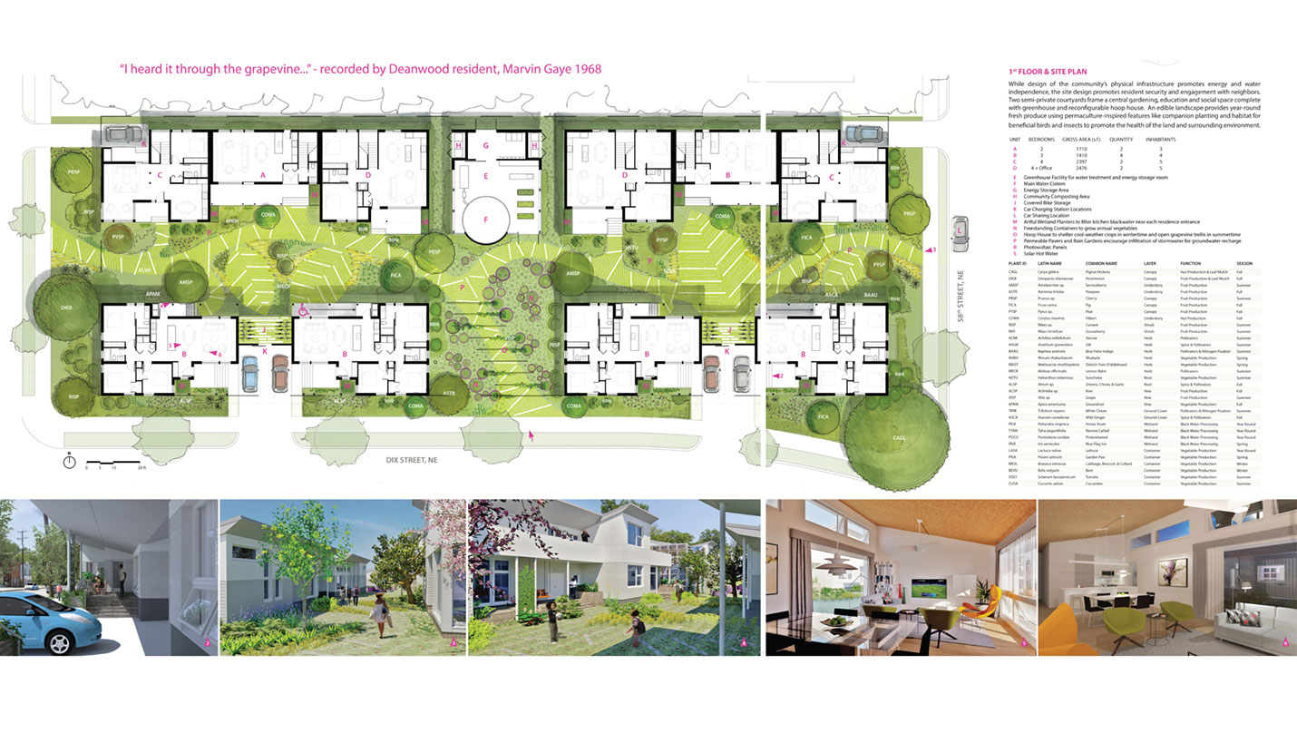  - DC Living Building Challenge Cooperative